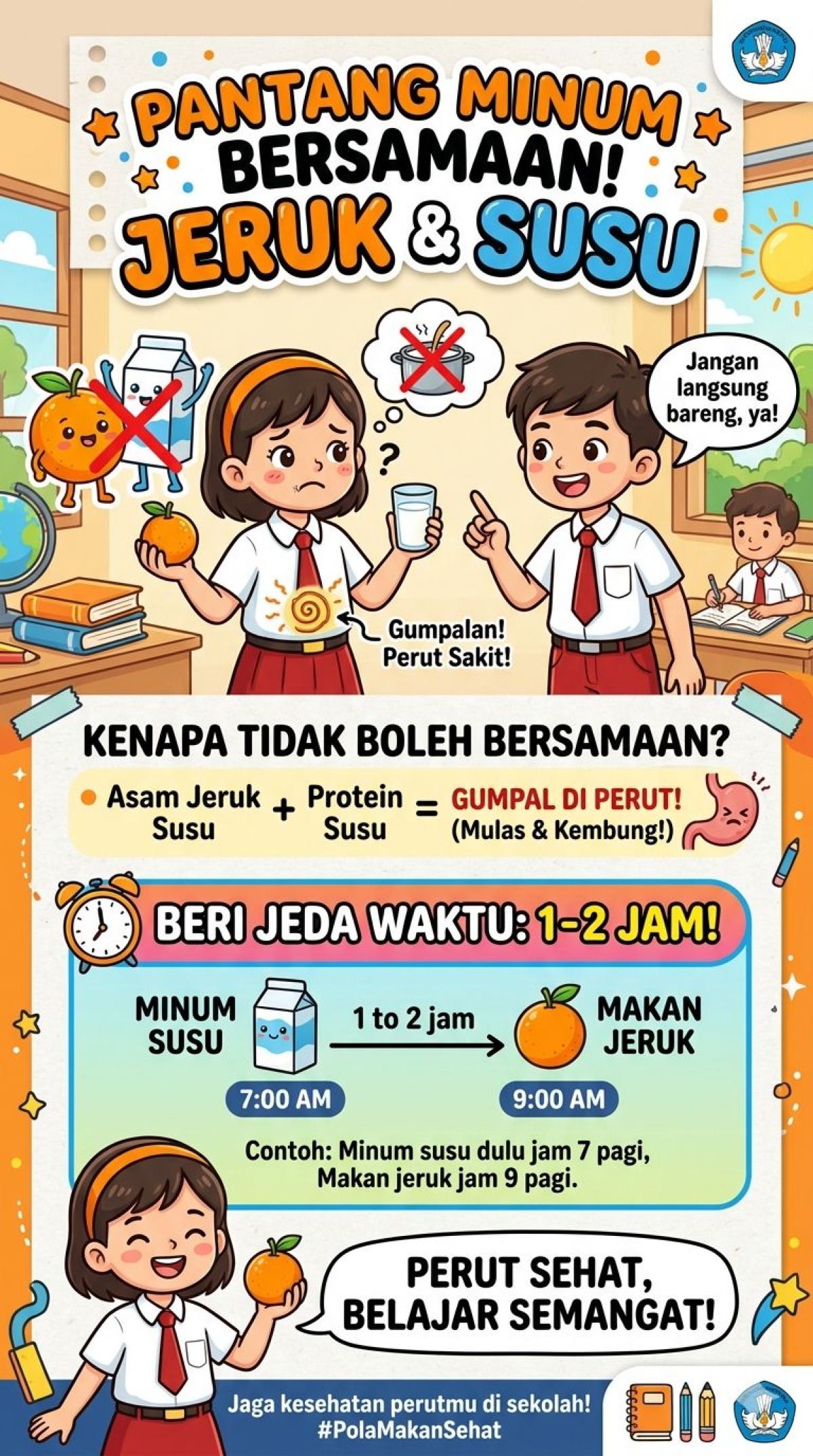 Informasi Kesehatan 